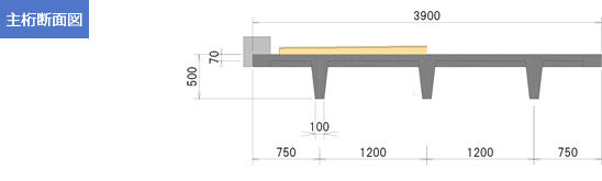 主桁断面図