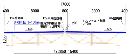 神戸線UFC床版断面図
